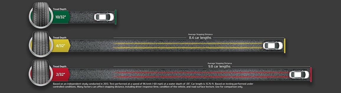Matt Blatt Kia of Toms River in Toms River NJ