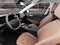 2026 Kia EV6 Wind